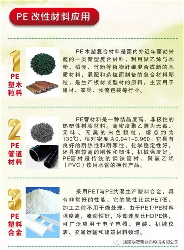 20200407135648 20200407135648